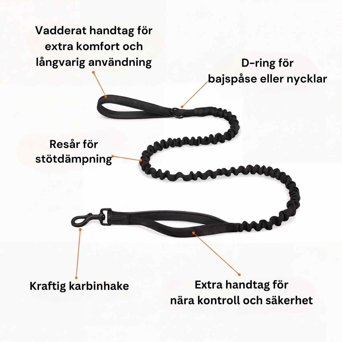 Stötdämpande koppel